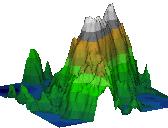 Fraktales Gebirge