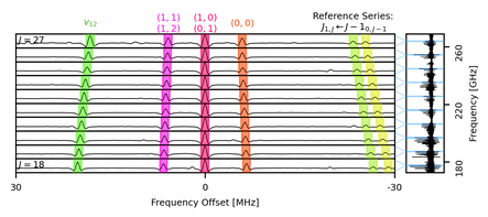 Teaser image for paper on LLWP