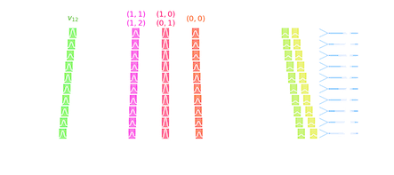 Teaser image for paper on LLWP