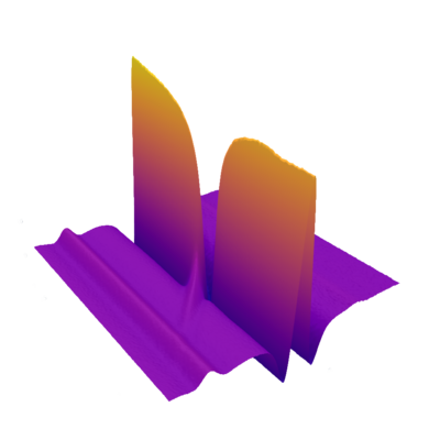 Teaser image for paper on DM-DR spectroscopy