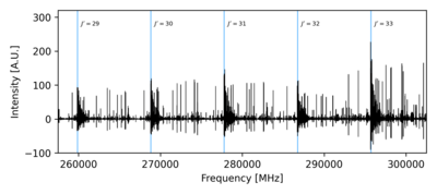 Teaser image for paper on C2H5CN