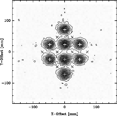 \begin{figure}
\psfig {figure=/home/graf/phasegrating/fourier/measurements/sofia_diff_bw.ps,width=21pc,angle=-90}\vspace*{2ex}
\end{figure}